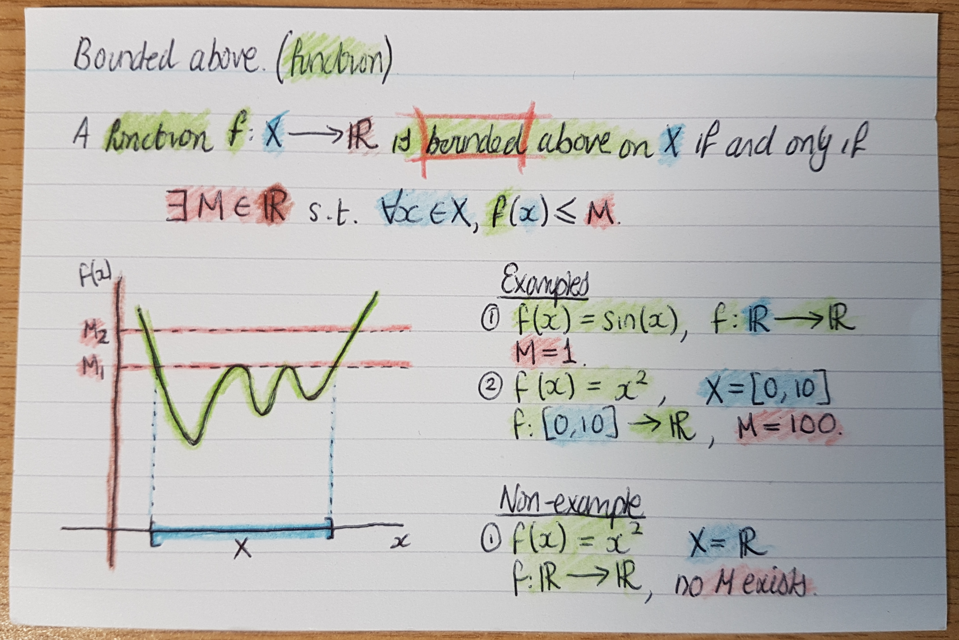A handwritten card capturing a concept image from analysis